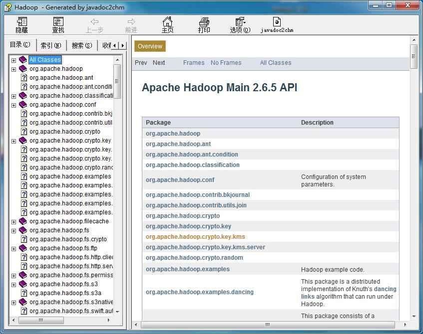 Hadoop 2.6.5 API CHM帮助手册.jpg