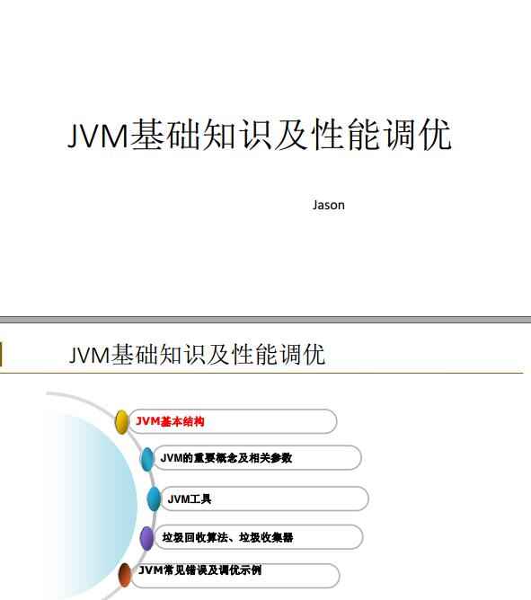 JVM基础知识及性能调优.jpg